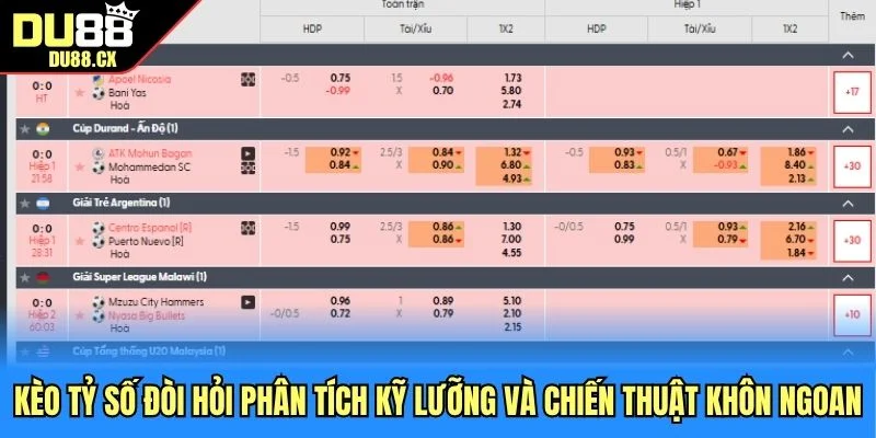 Kèo tỷ số đòi hỏi phân tích kỹ lưỡng và chiến thuật khôn ngoan
