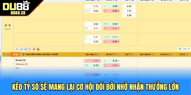 Kèo tỷ số sẽ mang lại cơ hội đổi đời nhờ nhận thưởng lớn