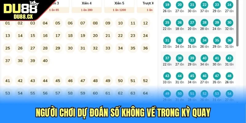 Người chơi dự đoán số không về trong kỳ quay